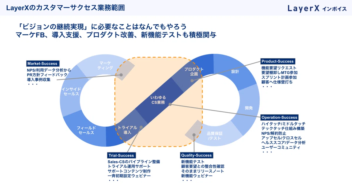 スクリーンショット 2021-11-07 17.11.49