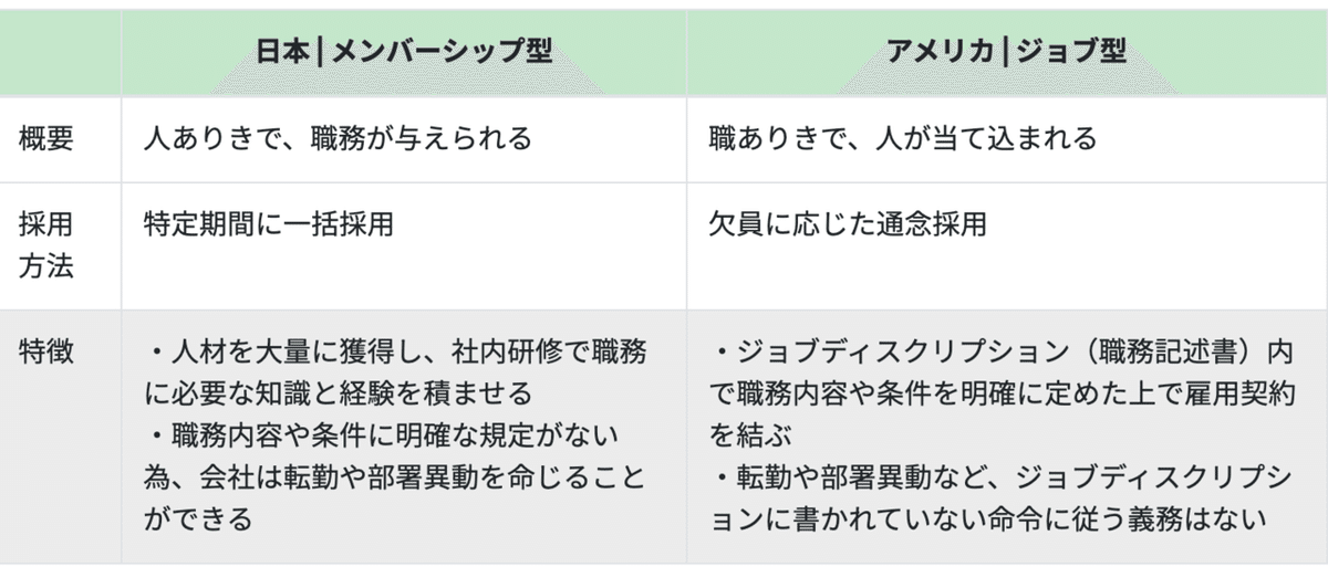 スクリーンショット 2021-11-07 17.18.33