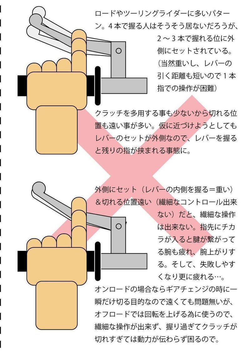 レバーは1本指で ときどき2本指 Slおじさん Note