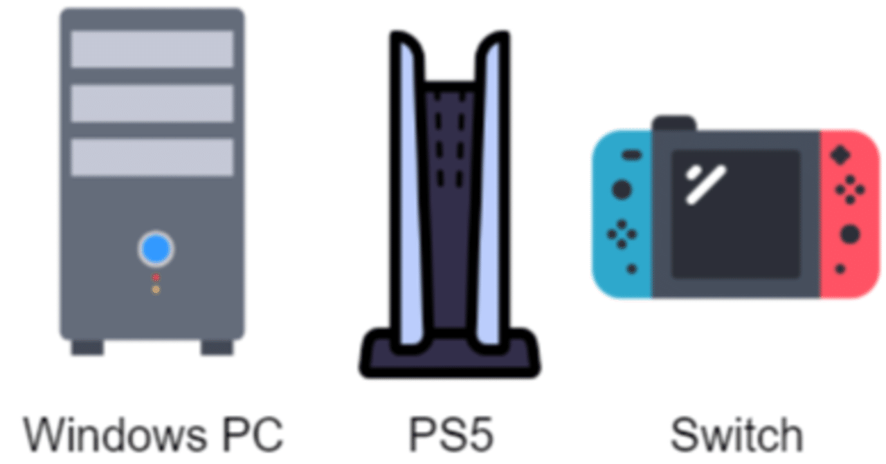 Acer ゲーミングモニター PS5 Switch 使用可能 スイッチ プレステ PC, PS5, Switchを1ディスプレイで遊んじゃう欲張り環境を図解｜tyubo