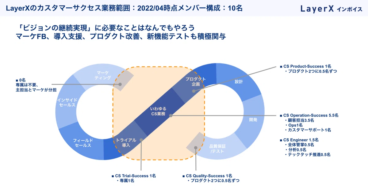スクリーンショット 2021-11-07 19.15.12