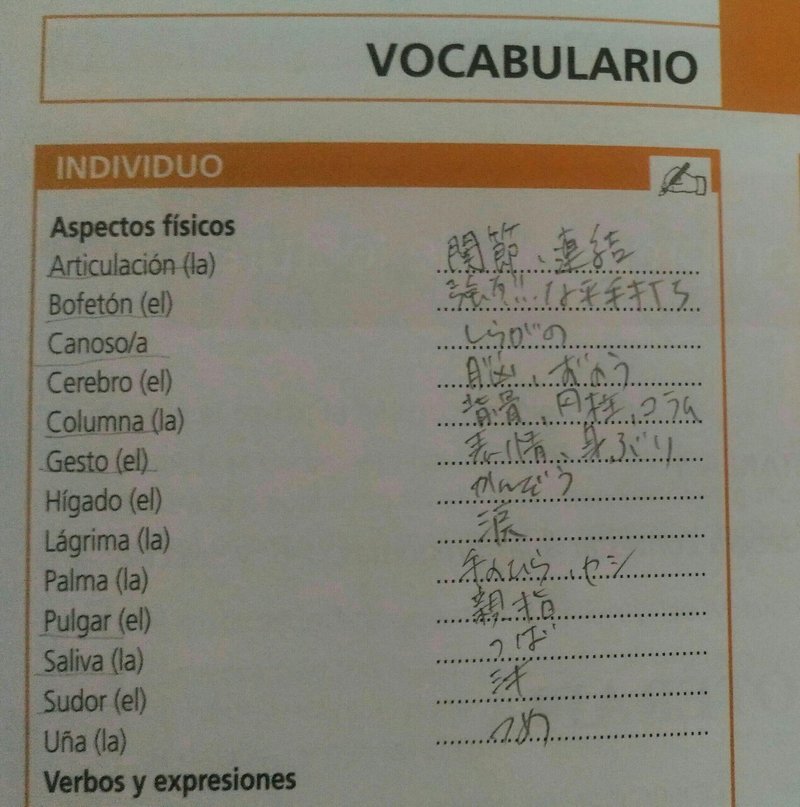 スペイン語学習日記 B2合格への道 単語の9割わからんヤバイ ヒトミ クバーナ Note スペイン語学習日記 B2合格への道 単語の9割わからんヤバイ ヒトミ クバーナ Note
