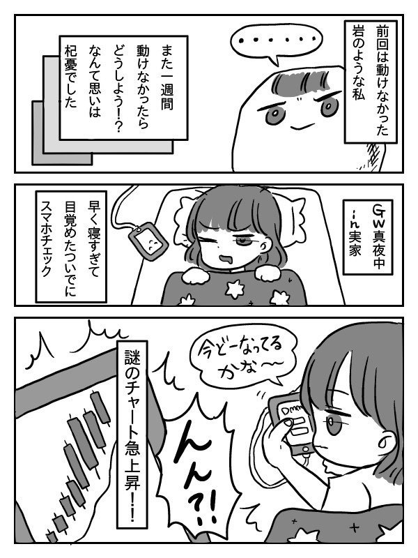 仮想通貨トレーダーあずみまりの挑戦第3話 安住麻里 Note