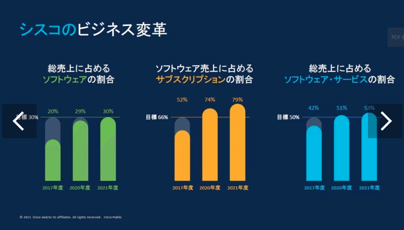 スクリーンショット 2021-11-07 21.09.32