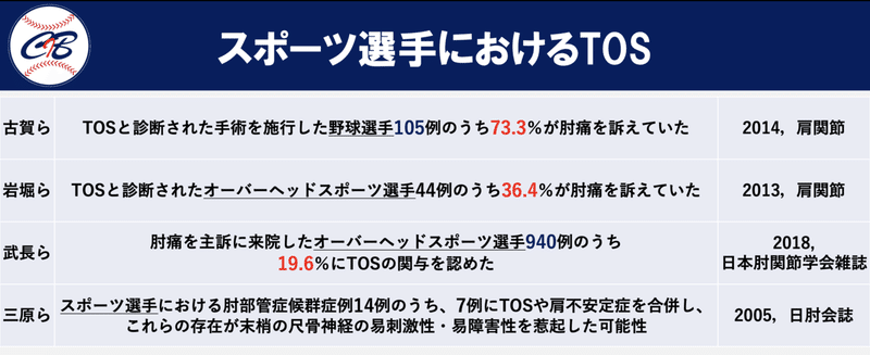 スクリーンショット 2021-11-07 22.21.26