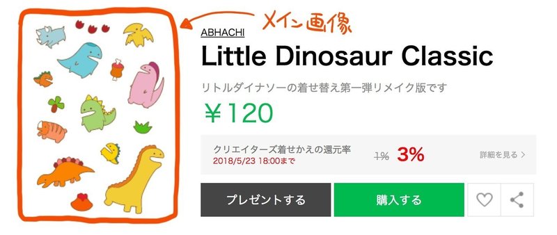 Line着せ替えの作り方とガイドラインでは分からないポイント 橋本ナオキ 会社員でぶどり 発売中 Note