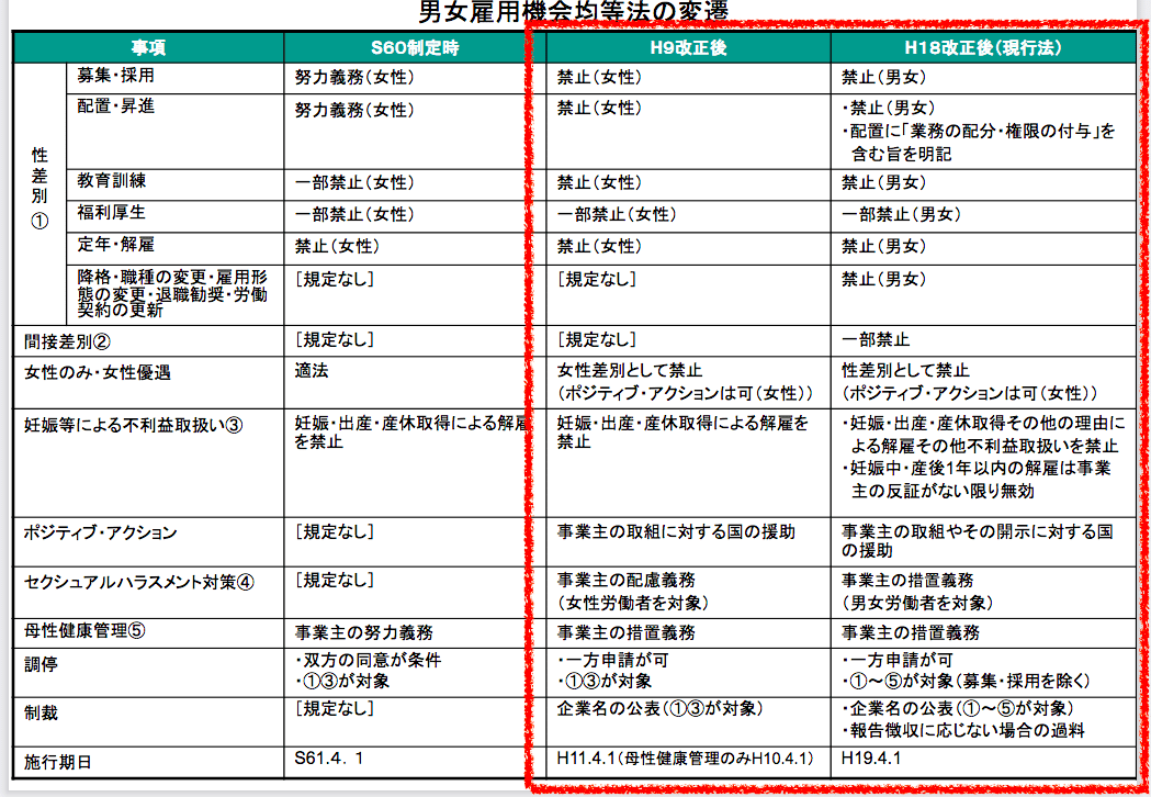 スクリーンショット 2021-11-06 23.22.27