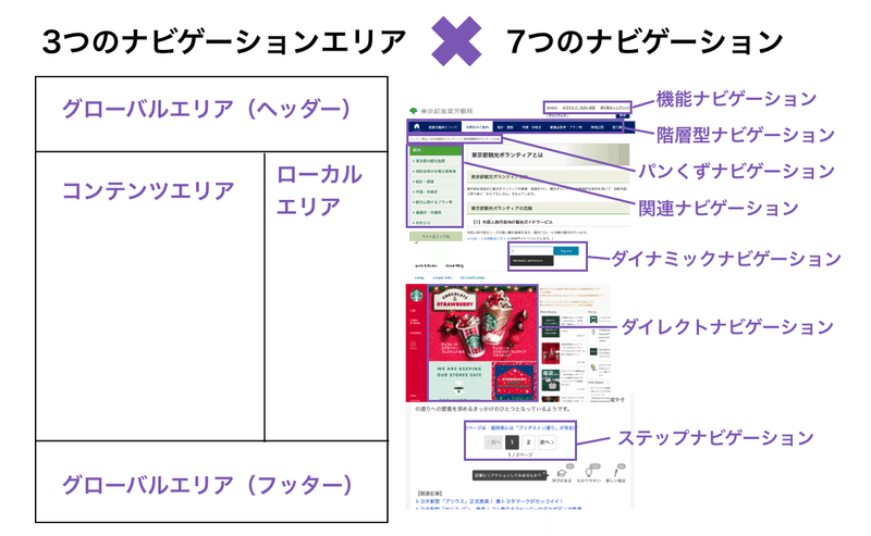 自分の考え – 2