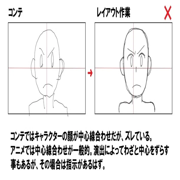 レイアウト コンテバランス 益山亮司 商業アニメ演出 Note