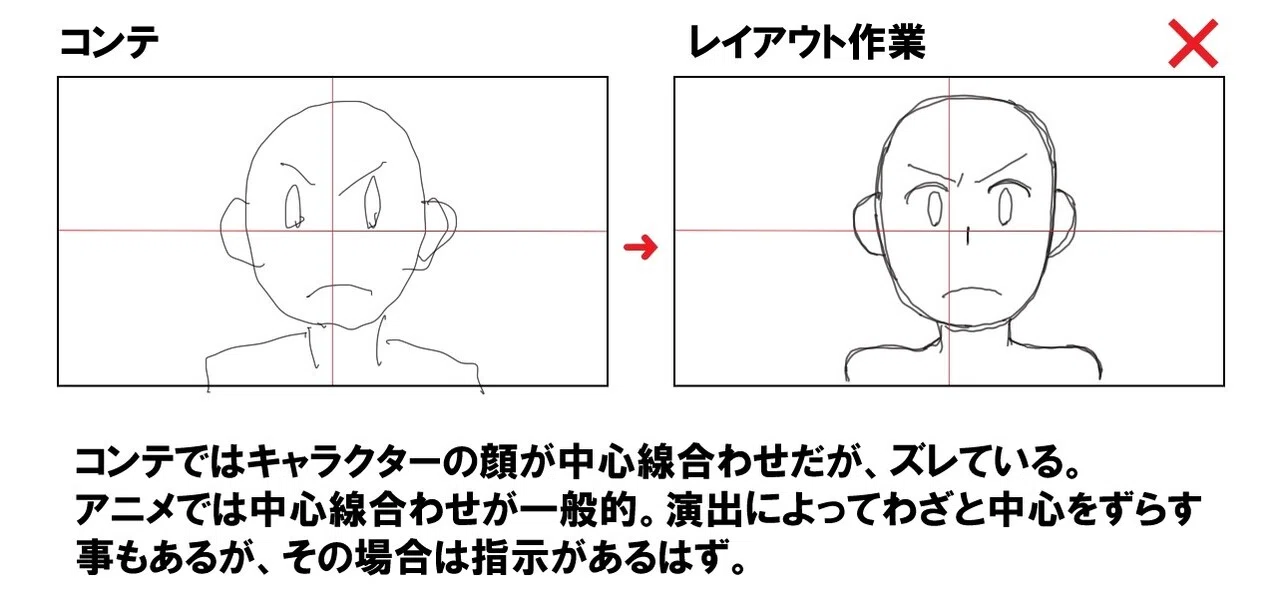 レイアウト コンテバランス 益山亮司 商業アニメ演出 Note レイアウト コンテバランス 益山亮司 商業アニメ演出 Note