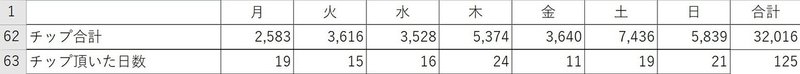 スクリーンショット 2021-11-08 002818