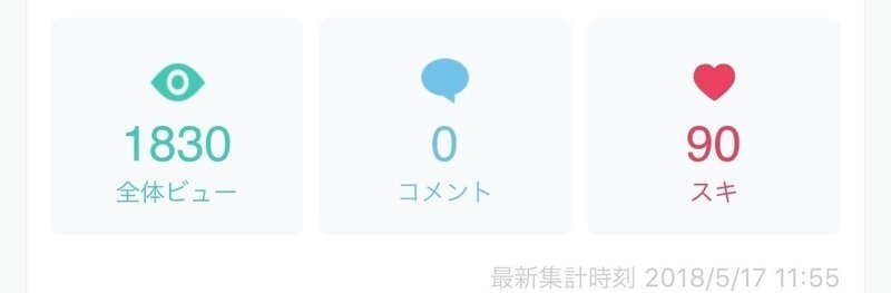 好き と 依存 の境界線について考える ゆきンこ Note 好き と 依存 の境界線について考える ゆきンこ Note