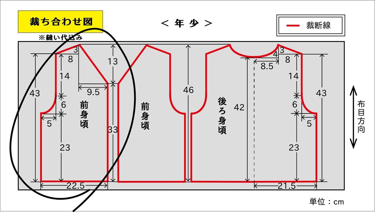 フリーアパレルCAD-洋裁CADの使い方