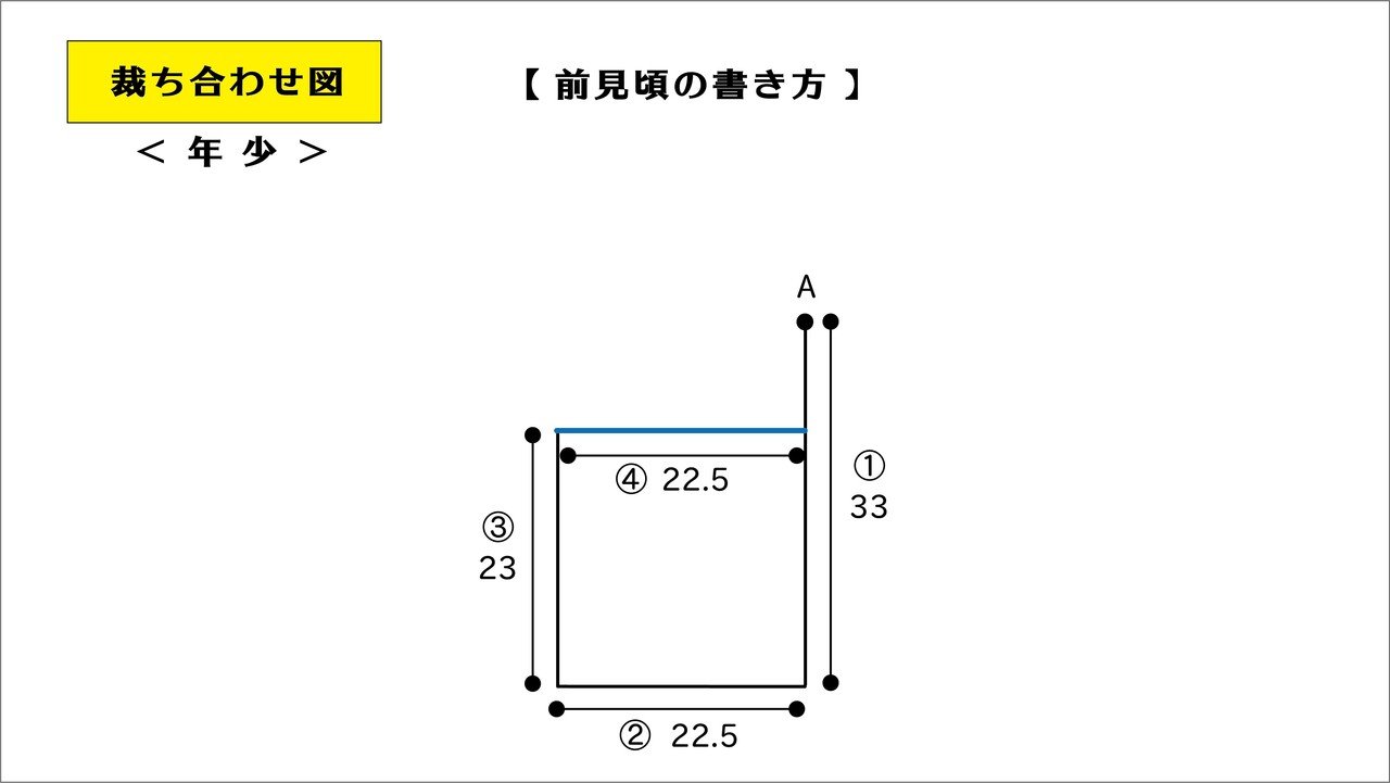 ベストの型紙（年少サイズ）の作り方＜後編＞｜tsumugu