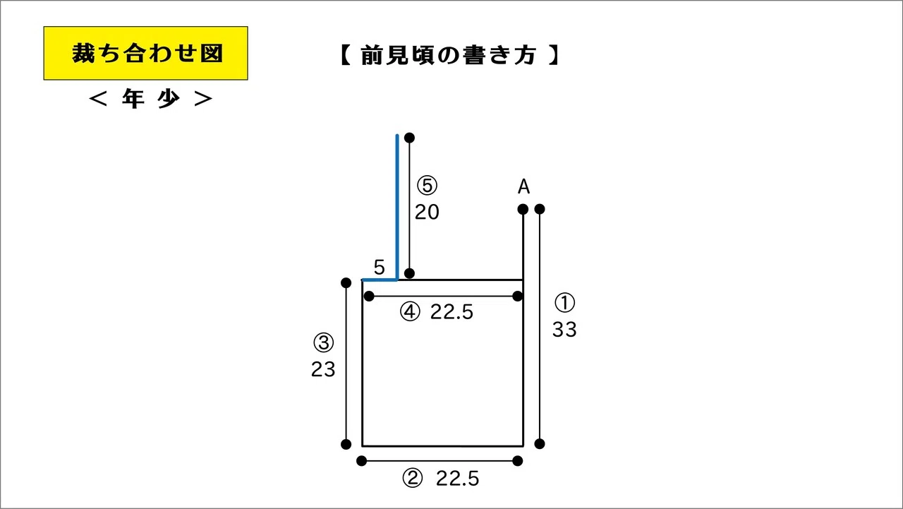 amam☺︎様オーダー　型紙 ベストの型紙（年少サイズ）の作り方＜後編＞｜tsumugu