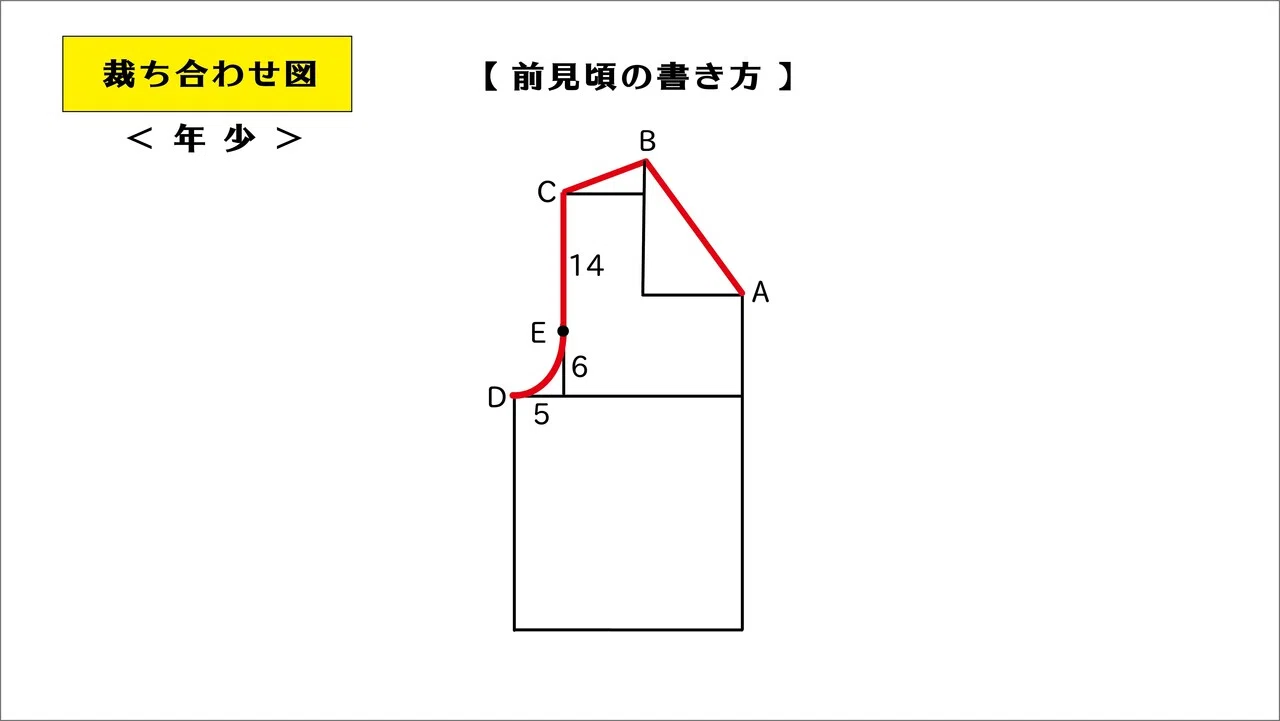 ベストの型紙（年少サイズ）の作り方＜後編＞｜tsumugu