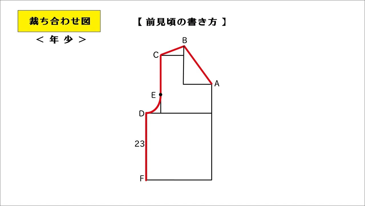 ベストの型紙（年少サイズ）の作り方＜後編＞｜tsumugu