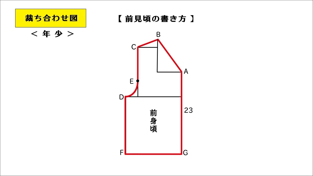 ベストの型紙（年少サイズ）の作り方＜後編＞｜tsumugu