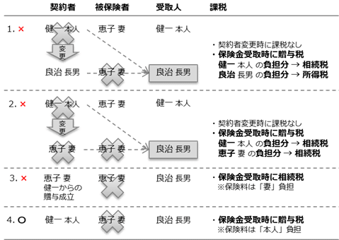 画像17