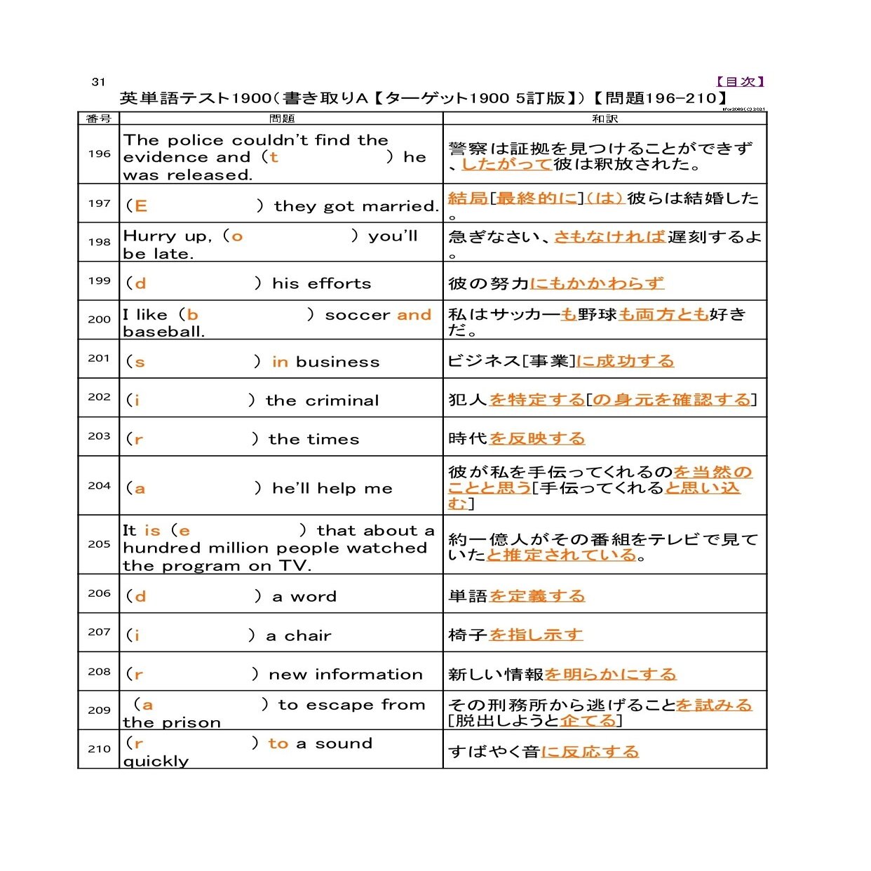 英単語テスト1900 ターゲット1900 5訂版 1 1900 対応 Llfor69 Note