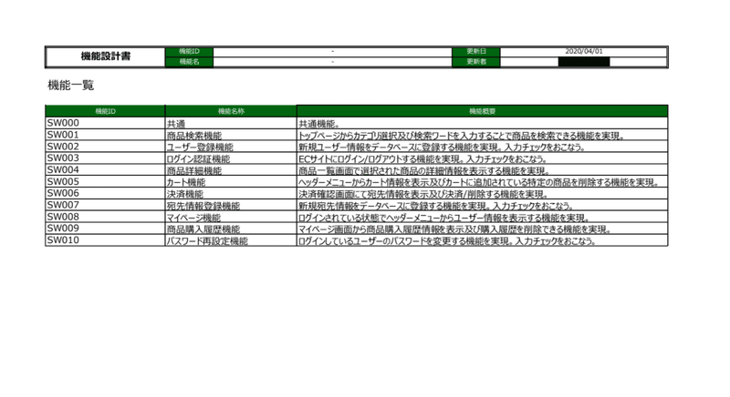 機能設計書