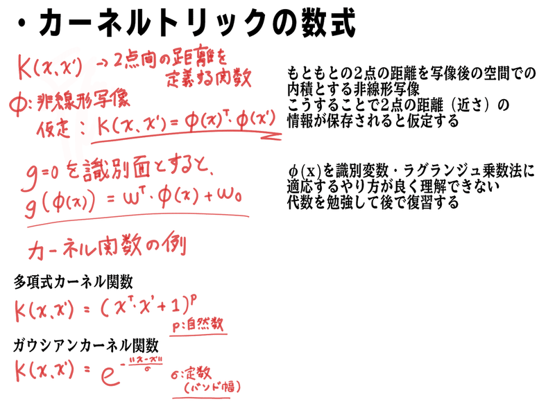 E検定　サポートベクターマシーン02