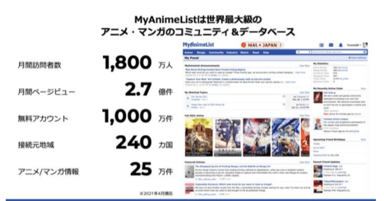 中国で作られるアニメも 日本市場で育ったk Popも戦略的に活用しよう 日本の価値は文化力の時代 山口哲一 エンターテック 起業 Note