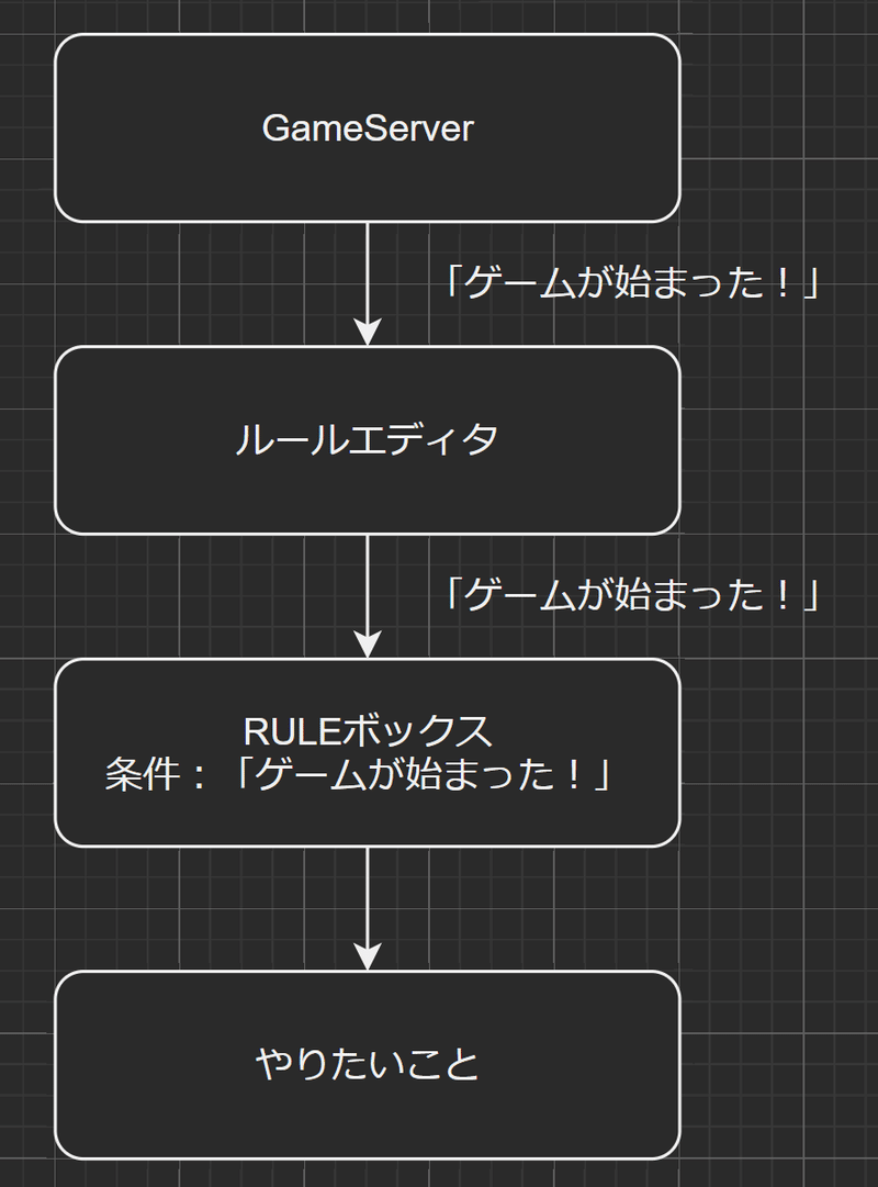 スクリーンショット 2021-11-08 185624