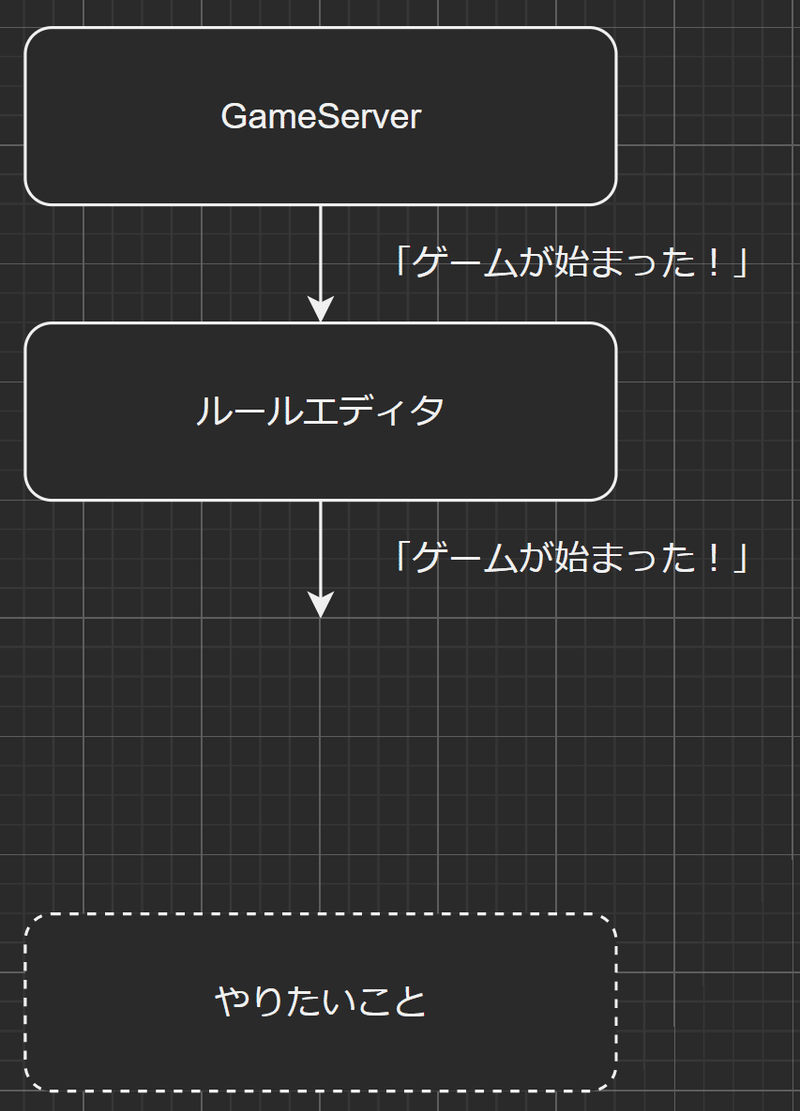 スクリーンショット 2021-11-08 185636