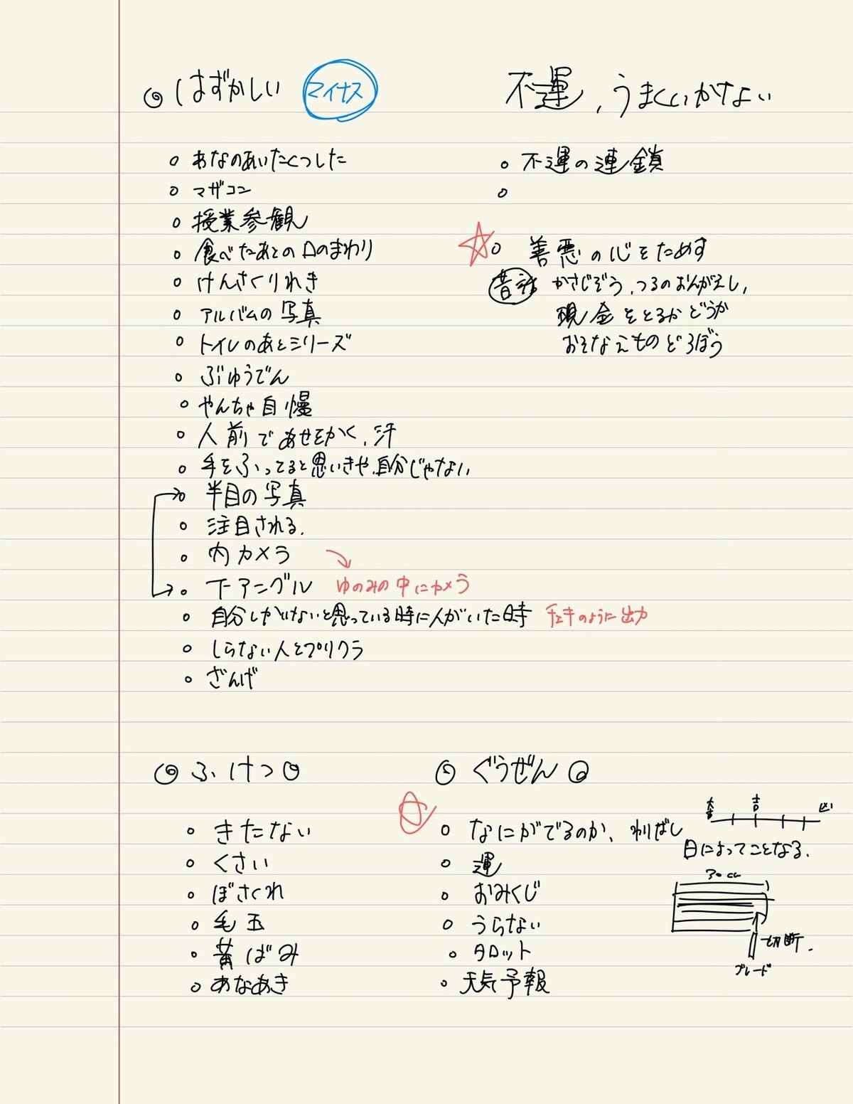 シモダ授業-17