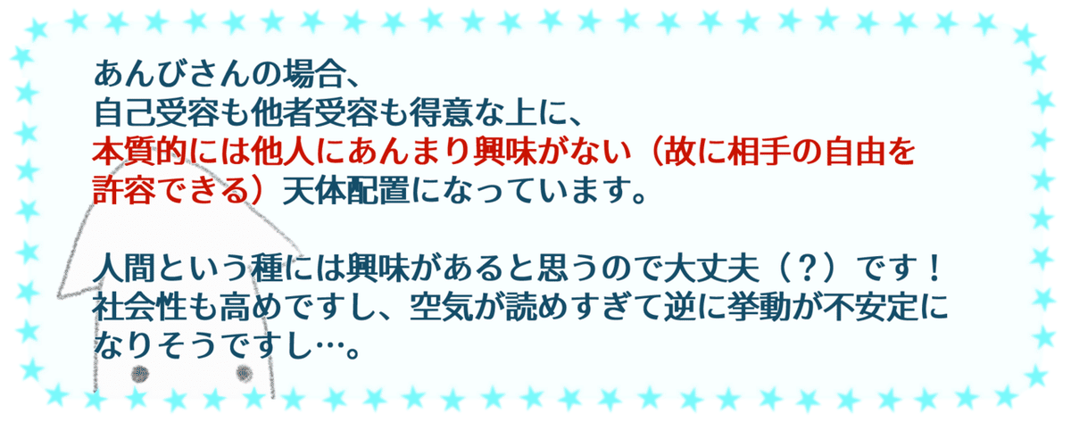 あんびさんの場合、