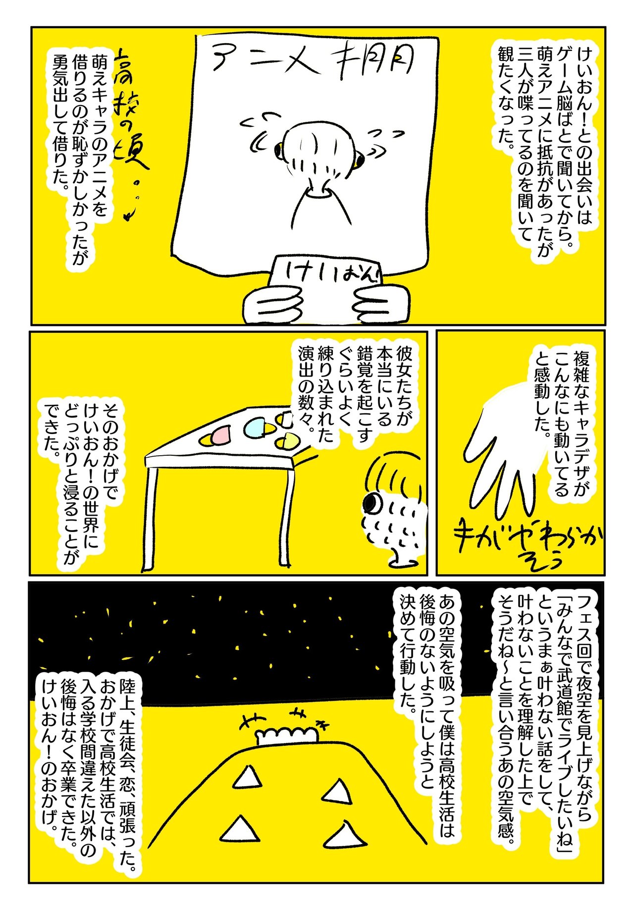 18 2 27 けいおん との出会い 秋鹿えいと Note