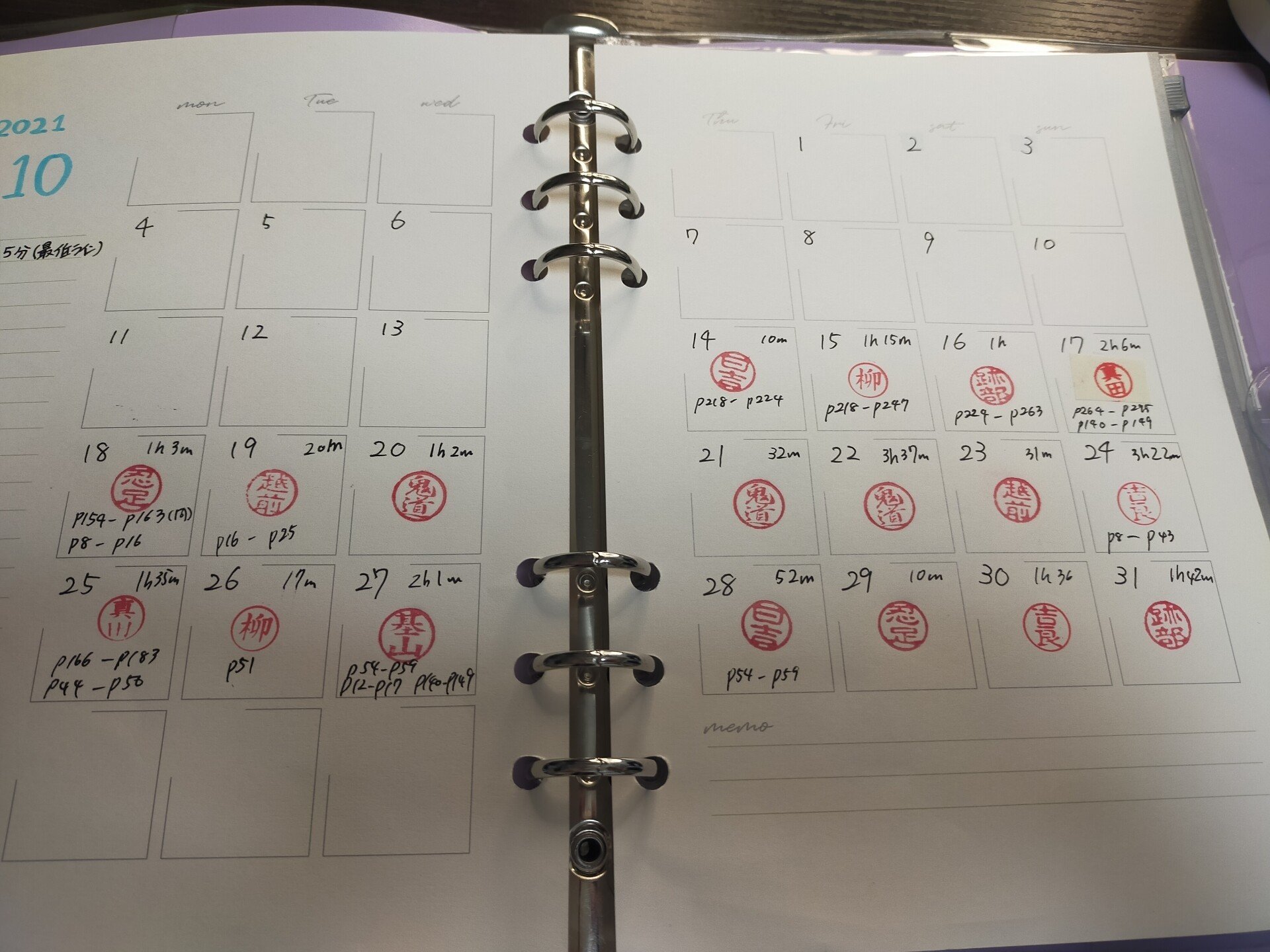 推し勉強法したら勉強が習慣化したオタク じゃすみん Note