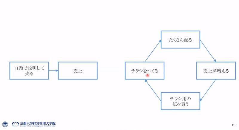 スクリーンショット 2021-10-24 10.17.03