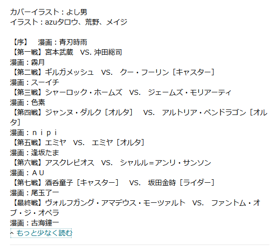 Fate Grand Order コミックアラカルト Plus Sp 対決編ii 工事帽 Note