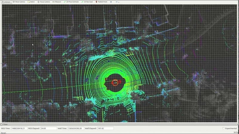 自動運転車はどうやって現在地を把握してるのか Gpsだけじゃない 川西発之 陳発暉 Note