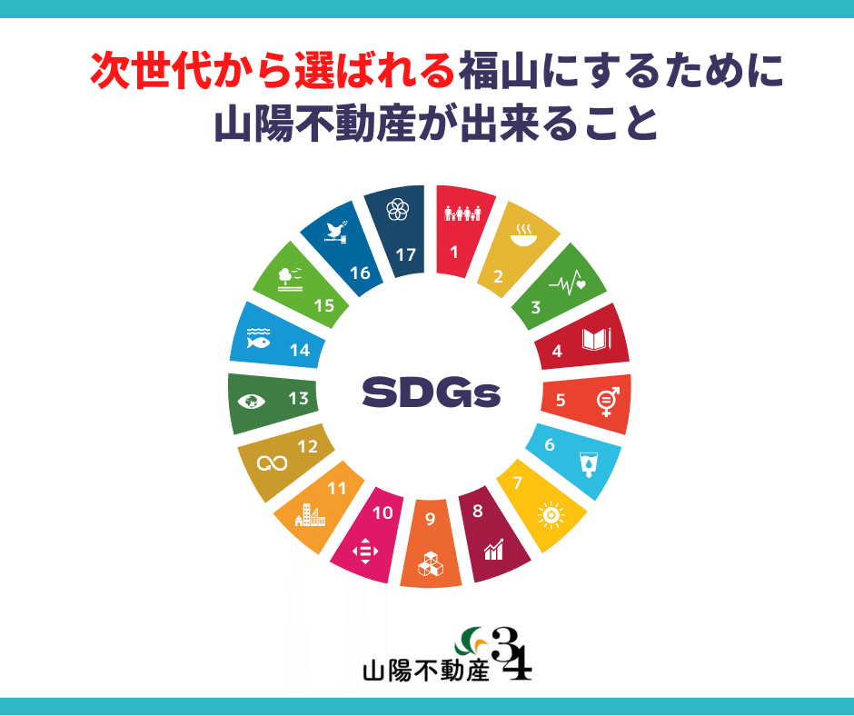 カラフルな輪 クリーンで国連スタイル 一般 市民社会 SDG Facebookの投稿
