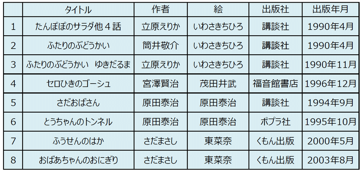 スクリーンショット (187)