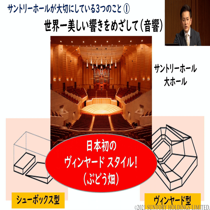 サントリーホール開館記念　\