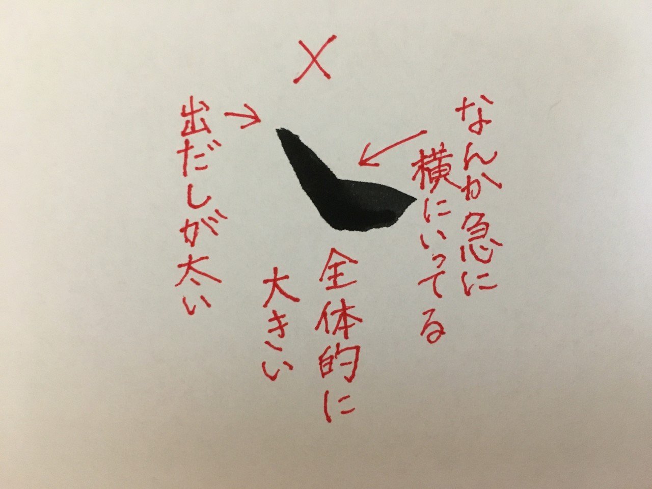 丁寧な字講座 特別編 筆で 右払い を書く時のコツ りおん Note 丁寧な字講座 特別編 筆で 右払い を書く時のコツ りおん Note