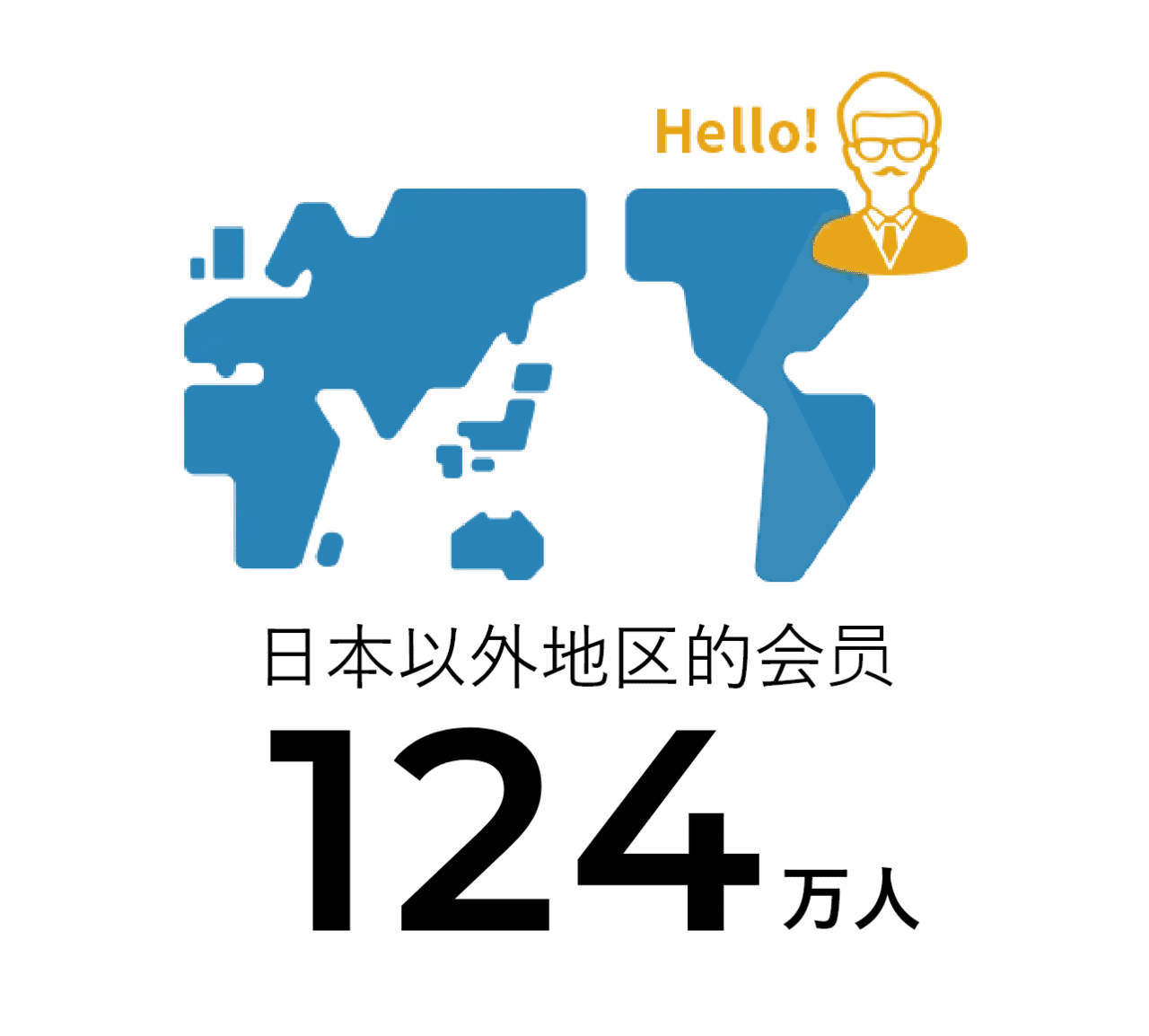 匹配翻译者与创作者 将日本的漫画推广向全世界 这便是大家一起来翻译 Dlsite海外チーム Note 匹配翻译者与创作者 将日本的漫画推广向全世界 这便是大家一起来翻译 Dlsite海外チーム Note