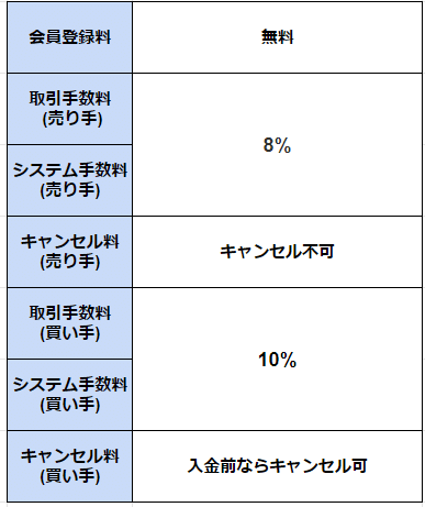 スクリーンショット (122)