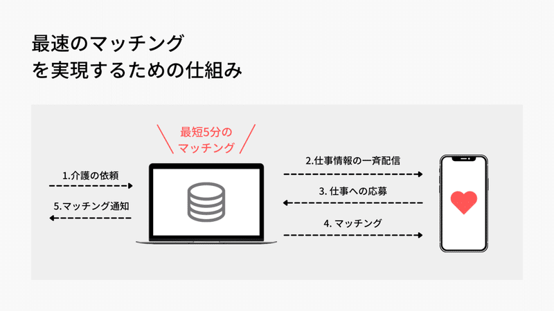 イチロウが解決したい社会課題 (23)