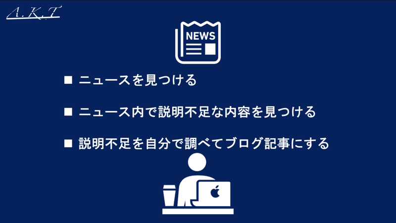 スクリーンショット 2021-08-12 21.37.14