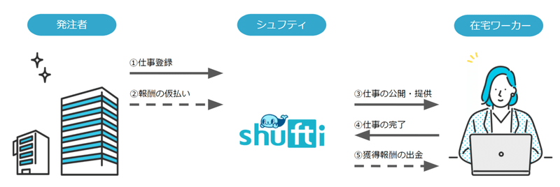 スクリーンショット (180)