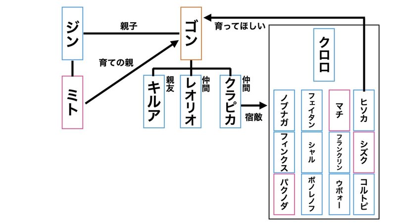 アニメクイズ004.007