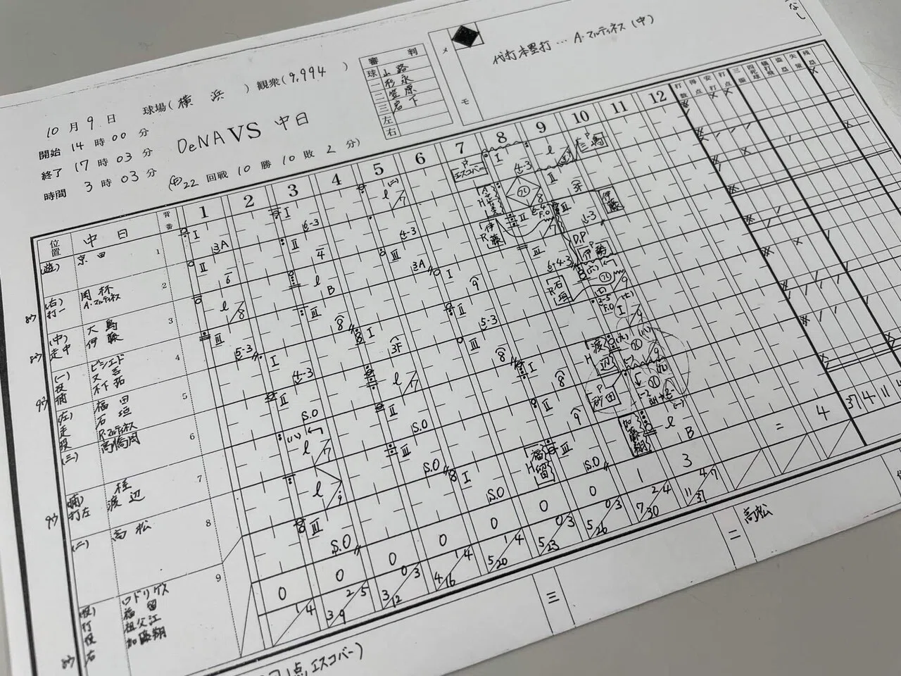 プロ 野球 速報 スコア