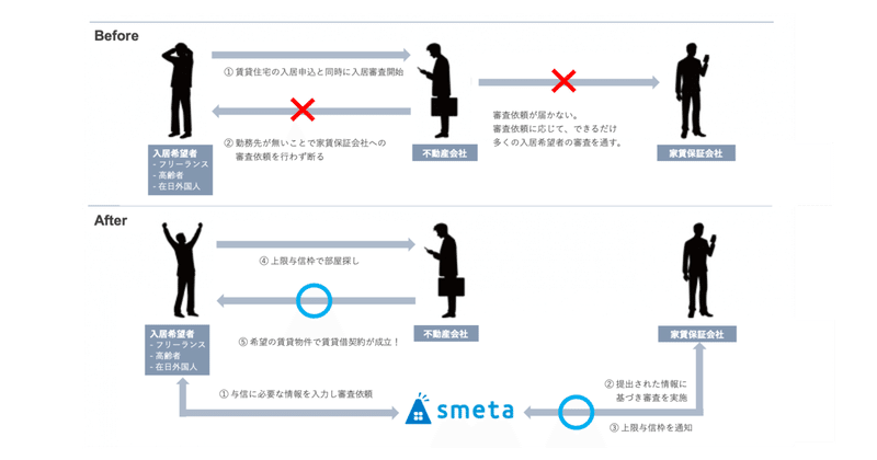 smeta_利用イメージ_20190402