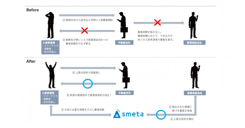 smeta_利用イメージ_20190402 