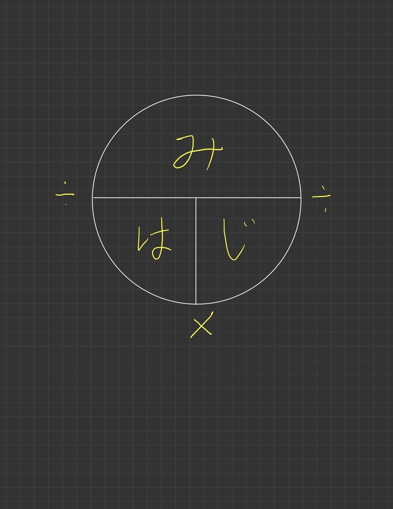 数学 み は じ から始める微分積分 Jun Note
